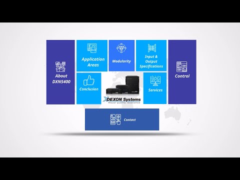 DEXON Systems - DXN5400 Product Video
