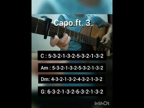Nco txog hmoob chord