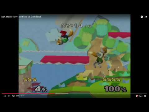 Mombacat analysis - Fox vs Fox