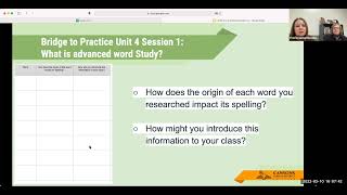Bite-Sized PD: LETRS Unit 4 Walk Through