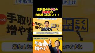 【食料品0%】言うだけでなく、財源や弊害をまずは、自民党が示すべき！