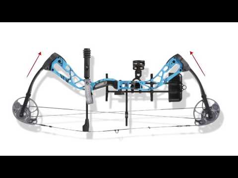 EZ Adjust Pocket System by Diamond Archery