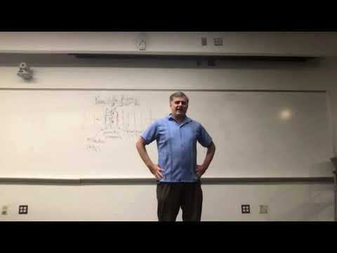 ANT10: The Yagi-Uda Array