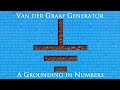 Van der Graaf Generator: "Embarrassing Kid" (2011)