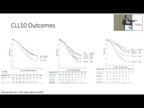 09 Refractory/Relapsed CLL | Dr. Mohammed Almakadi | 25 Oct 2024