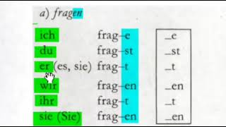 آموزش آلمانی از پایه / کتاب لرنسیل درس ۲ قسمت ۳