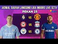 Jadwal Siaran Langsung Liga Inggris Pekan 25 MALAM INI - MANCHESTER CITY vs CHELSEA -Live SCTV