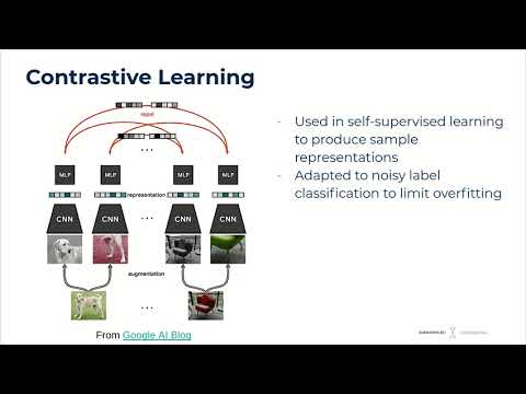 A Framework Using Contrastive Learning for Classification with Noisy Labels