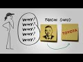 Clarifying The 5 Whys Problem Solving Method
