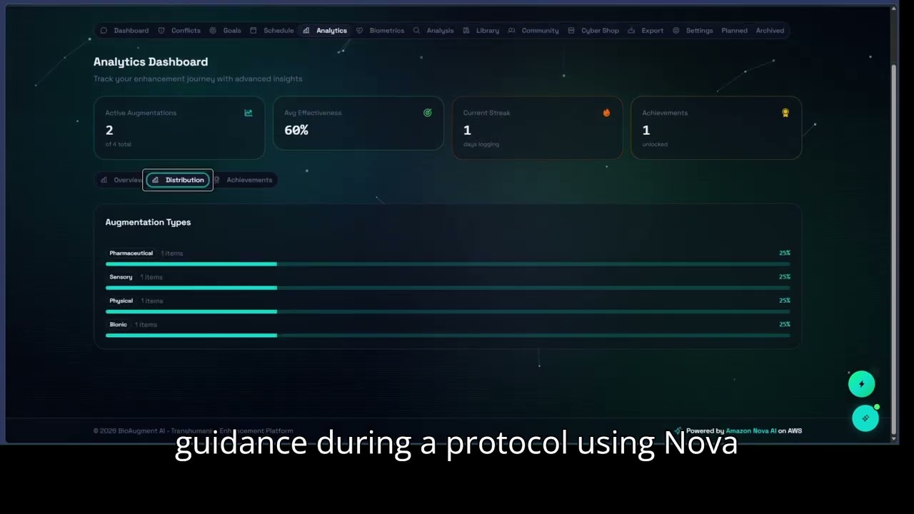 BioAugment AI Demo Video