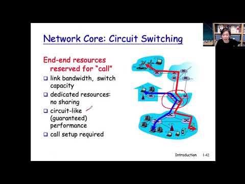 ch13 ep#2 Circuit Switching