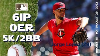 Jorge López | Aug 15 ~ 29, 2022 | MLB highlights