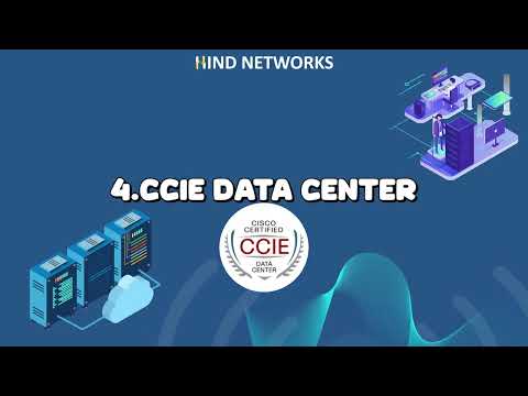 CCIE Enterprise vs Security vs SP vs DC – Best Track for 2025