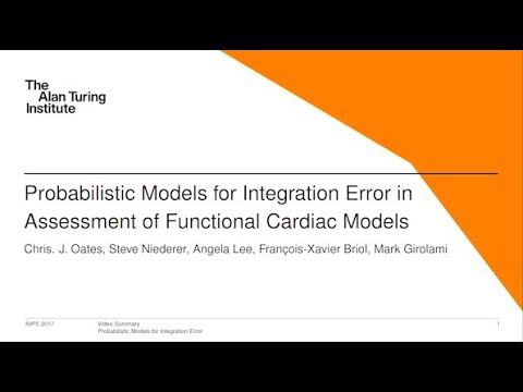 Integration Research Groups Imperial College London