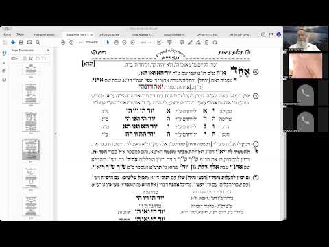 הרב יואל חקון - תפילה תשפ״ה - שיעור 081 - ק״ש בסידור - אחד.