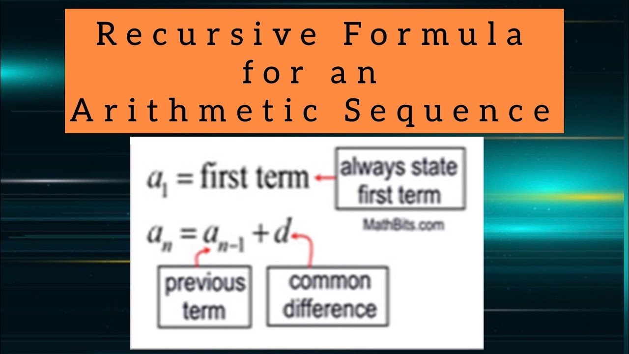 Recursive Formula for an Arithmetic Sequence (Grade10 Math Lesson)
