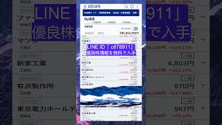 #日本経済,#マーケット,#相場,#株ニュース,#金融,#チャート,#テクニカル分析,#ファンダメンタル分析,#出来高,#株式投資初心者,