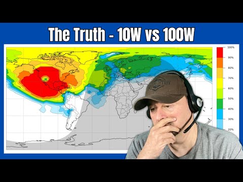 QRP Myths BUSTED: Power Levels Explained thumbnail