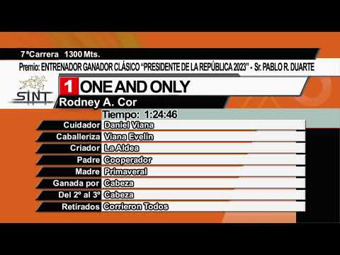 CARRERAS DEL SINT MELO 8/06/23 URUGUAY