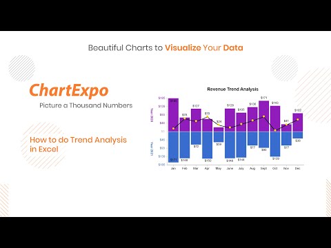 How to do Trend Analysis in Excel | Example of Trend Analysis | Advanced Excel Chart | Trend Chart
