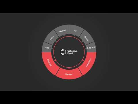 Collective Health video/presentation/materials