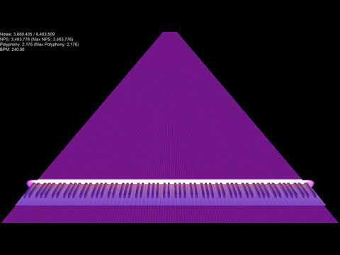 [Black MIDI] PAPRIKA'S 2.6 TRILLION LAG TESTER (Remastered) || 6.4 Million Notes