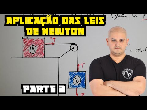 Aplicação das Leis de Newton - 2° Lei de Newton - Parte 2