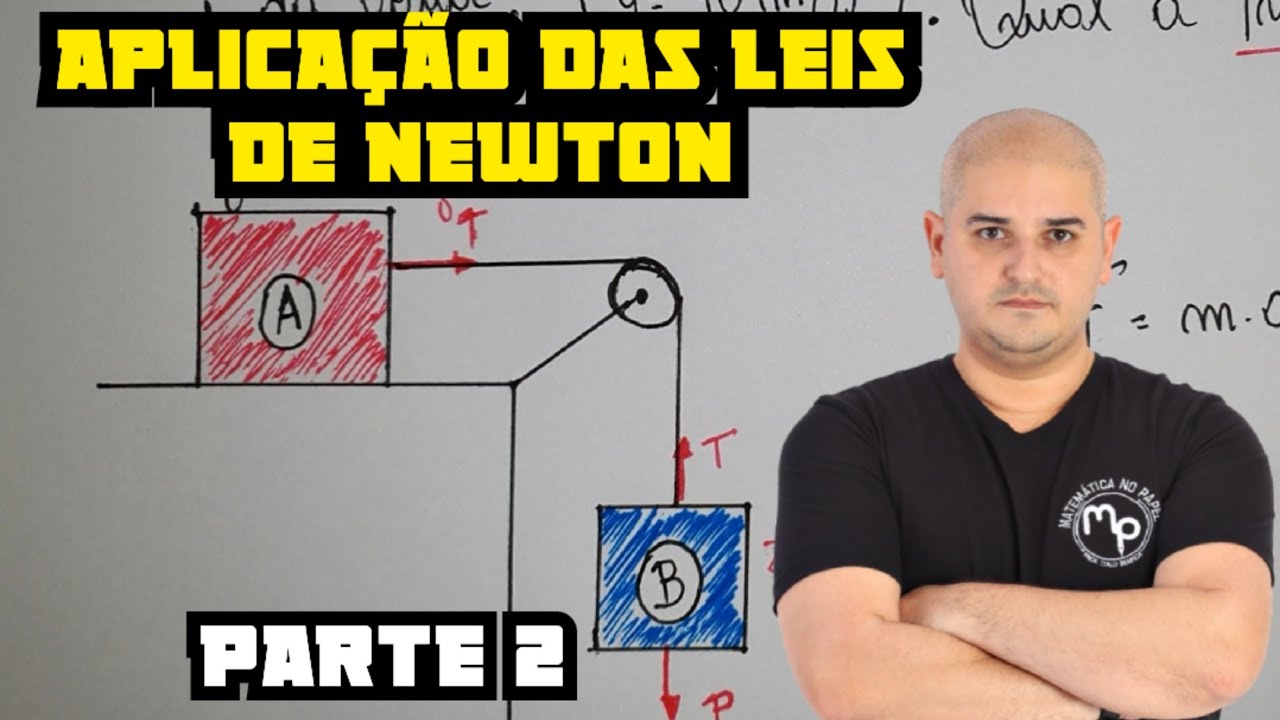 Aplicação das Leis de Newton - 2° Lei de Newton - Parte 2