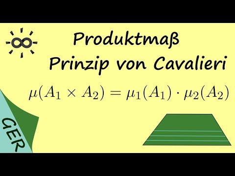 Produktmaß und Prinzip von Cavalieri