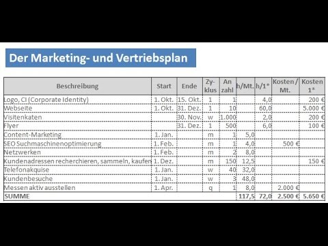 , title : 'Erfolgreich Vertrieb - Video 6: Ihr Marketingplan und Vertriebsplan'