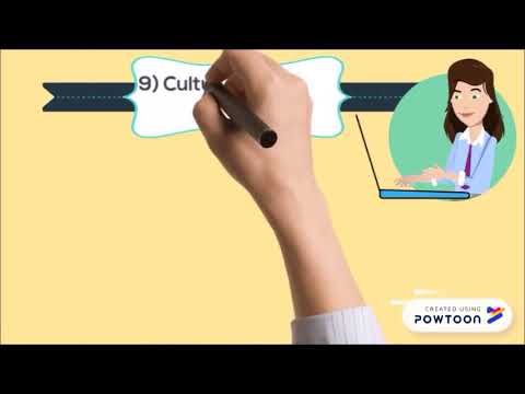 FOOD HALAL - FOOD ADDITIVES IN ICE CREAM