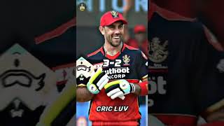 Glenn Maxwell vs Shreyas Iyer in Ipl #shorts