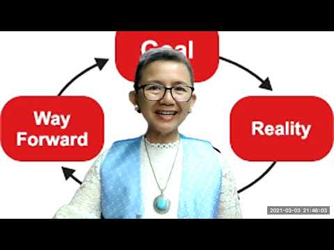 WA-Thai Fah Life Coaching "A-B1S8-GROW Model"  180321