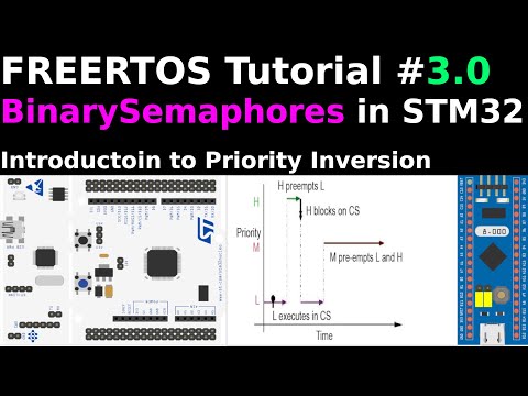 FreeRTOS Tutorial 3.0 || Binary Semaphore || STM32 || CMSIS || CUBEIDE