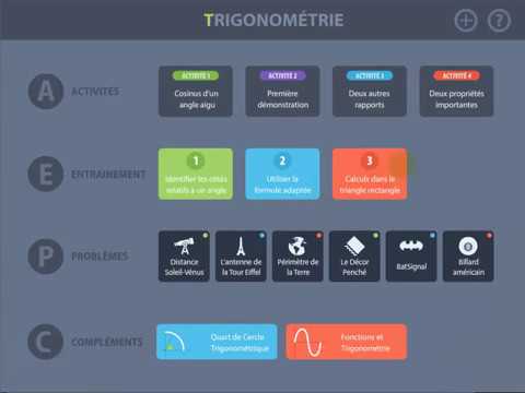 Trigonométrie Video