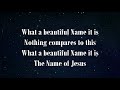 What A Beautiful Name / Agnus Dei (Medley)