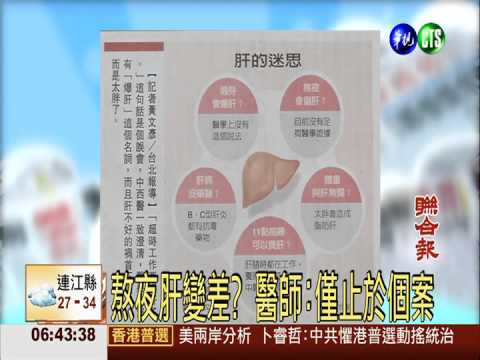 誤會大了! 過勞不"爆肝"胖才會