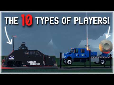 The 10 Types Of Roblox Twisted Players! | Roblox Twisted 1.21.2