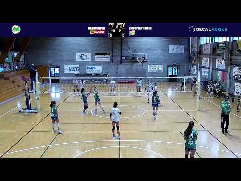 Live BASKO RIVER - VIGORPLANT RIVER