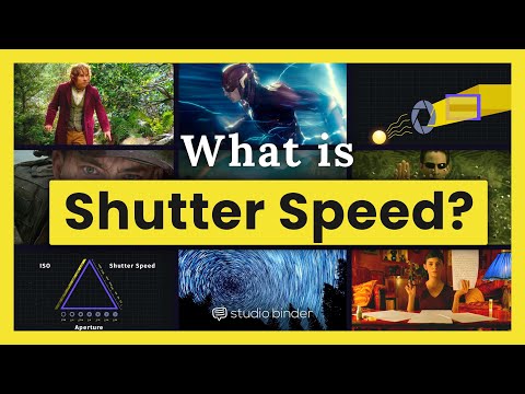 What is Shutter Speed — Camera Shutter and the Exposure Triangle Explained [Ep. 3]