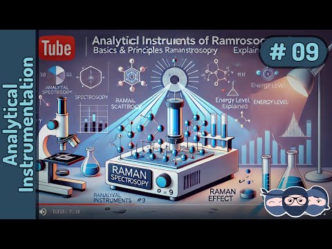 Analytical Instrumentation 09: Basics & Principles of Raman Spectroscopy | Raman Effect Explained