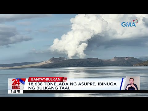 24 Oras March 29, 2024