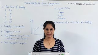 NCERT class 12 | microeconomics | chapter-4 | determinants of supply| #39