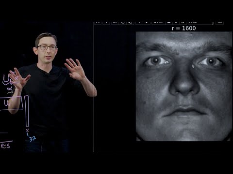 SVD Eigenfaces 3 Python