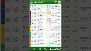 グラスの競馬予想動画！凱旋門賞・毎日王冠・京都大賞典すべて予想！クリンチャーの大逃げがもしかしたらある・・・かも！？