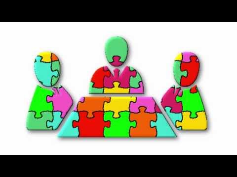 Human Resource Management Part 1