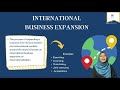TOPIC 1 THEORIES OF INTERNATIONAL BUSINESS
