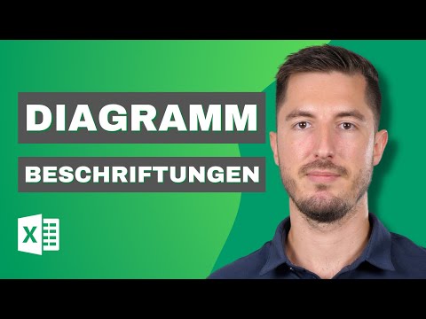 Beschriftungen in Microsoft Excel Diagrammen formatieren und anpassen