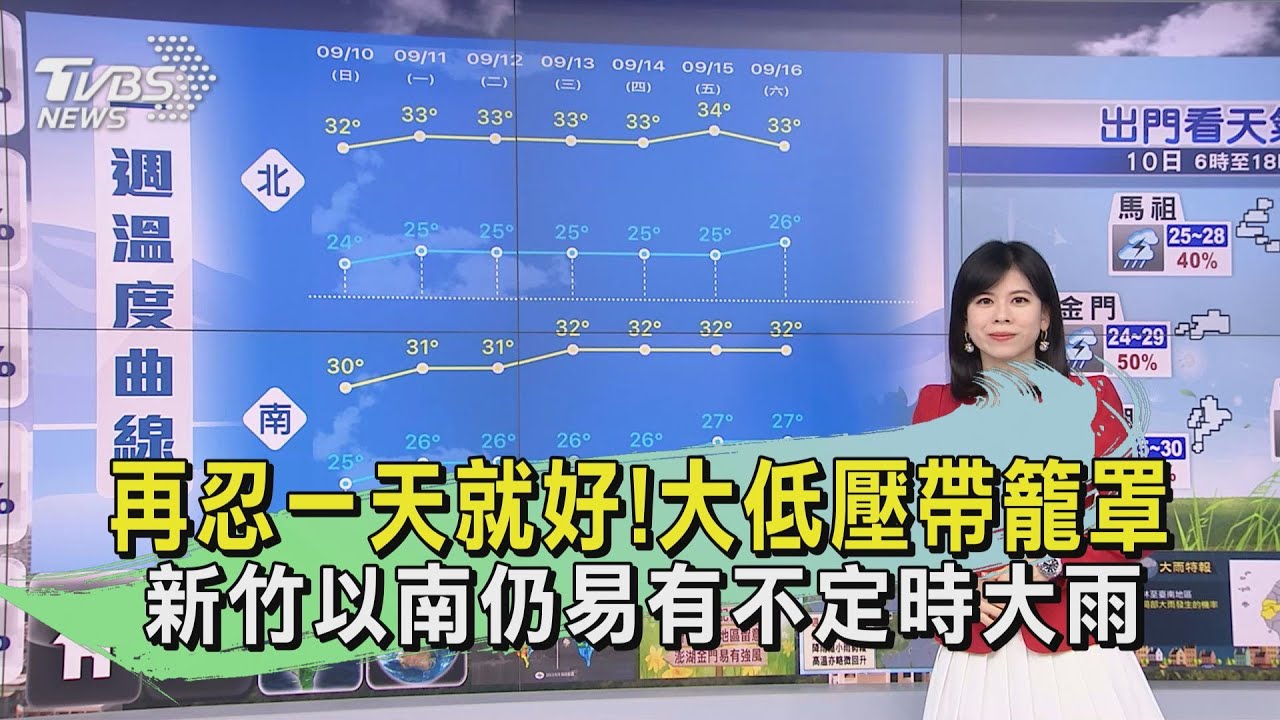 再忍一天就好！大低壓帶籠罩　新竹以南仍易有不定時大雨