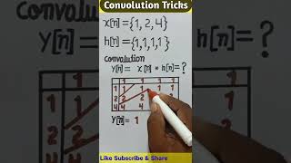Convolution Tricks || Discrete time System || @Sky Struggle Education ||#short
